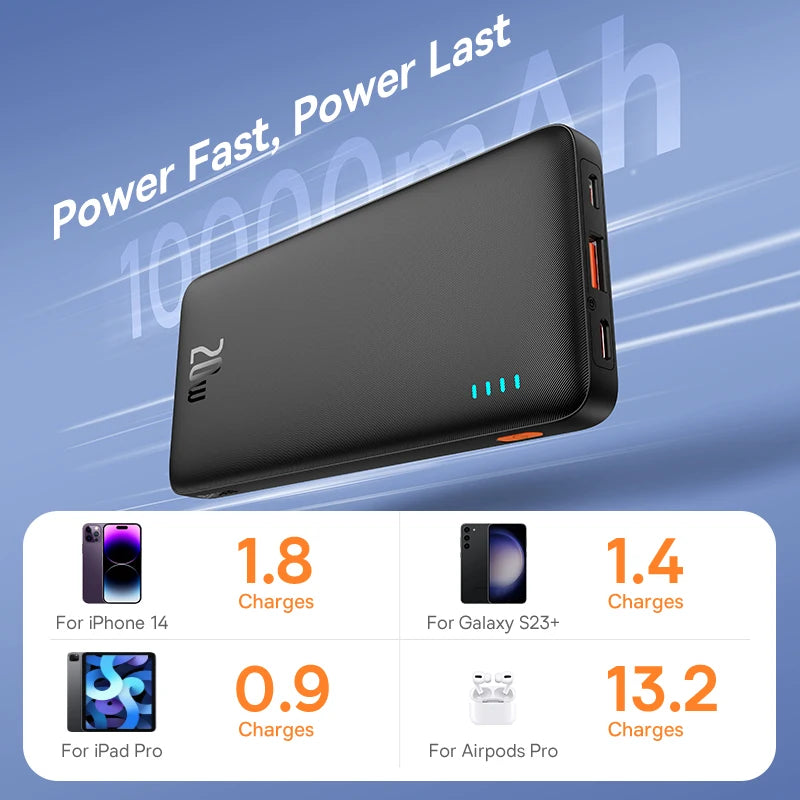 Baseus Airpow 20W Power Bank 10000mAh 20000mAh Fast Charge Powerbank for iPhone 15/14/13/12 Xiaomi batterie externe