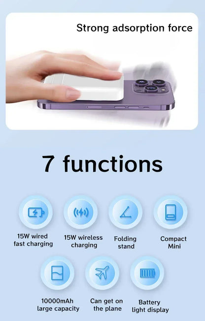 Magnetic Power Bank for iPhone 12 13 14 15 Magsafe Power Bank Portable Wireless Charger Auxiliary External Backup Battery