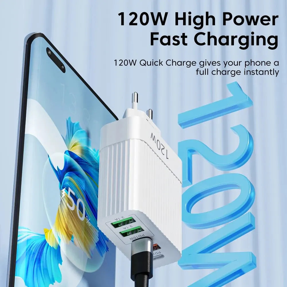 5 Ports USB Type C Charger 120W Fast Charging